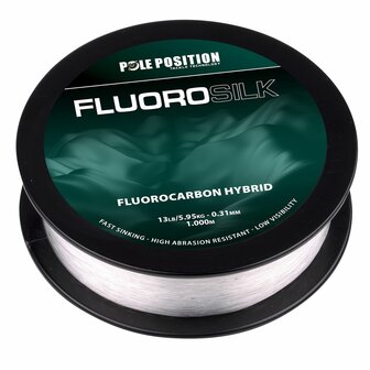 Fluorosilk Hybrid Pole 1000M Position